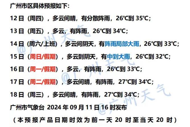 新台风16日登陆浙闽沿海，广东主打“又湿又热”