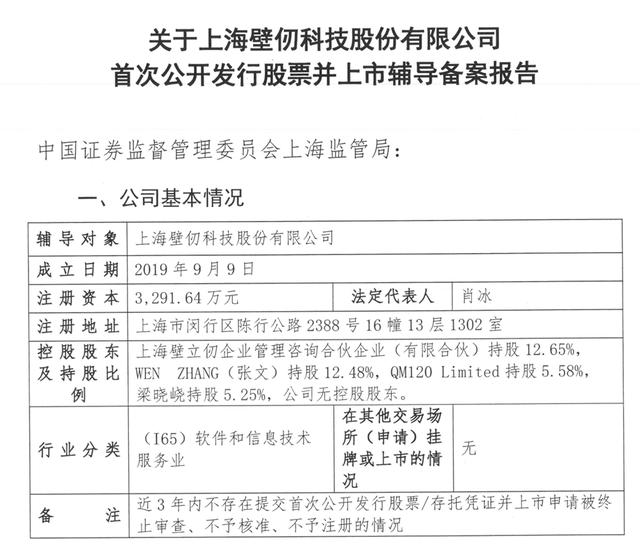 AI芯片企业壁仞科技启动上市辅导，拥有通用GPU等产品，已融资超50亿