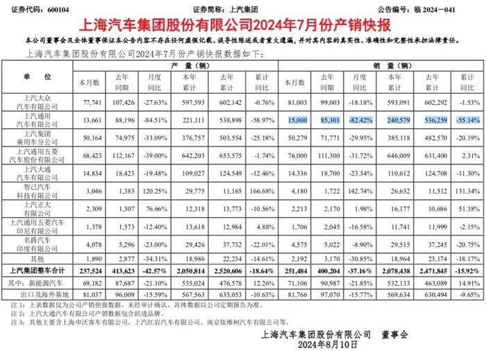 德美日系在华市场战略分化：一边裁员、关厂，一边逆势投资押注