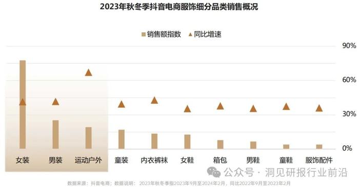 2024秋冬服饰流行风向标：你的衣橱准备好了吗？