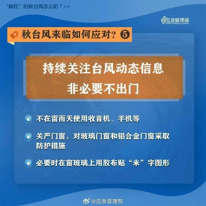 对苏州将有风雨影响！台风“贝碧嘉”最新消息→