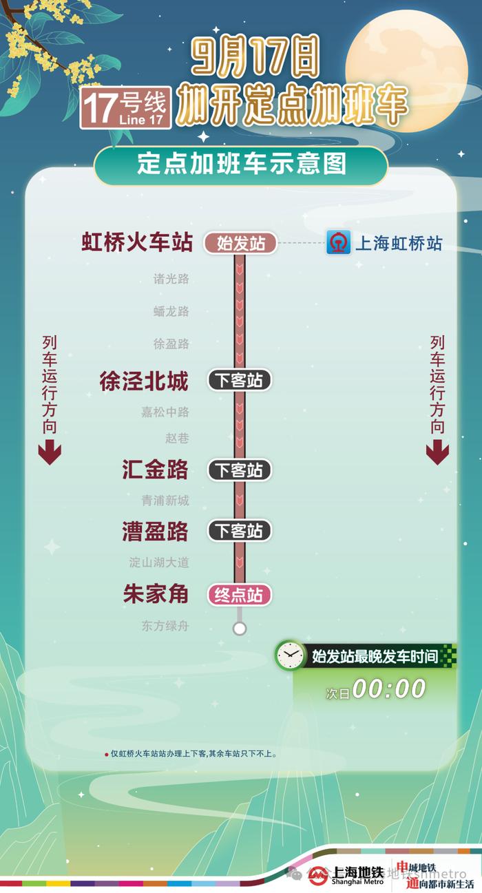 封站，延时，加开！上海地铁中秋假期运营有调整