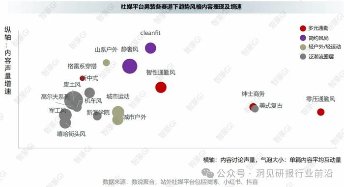 2024秋冬服饰流行风向标：你的衣橱准备好了吗？