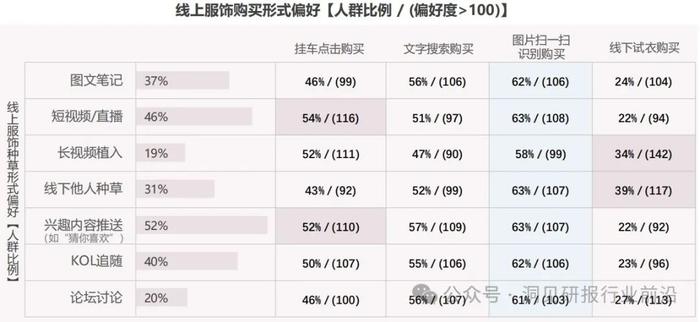 2024秋冬服饰流行风向标：你的衣橱准备好了吗？