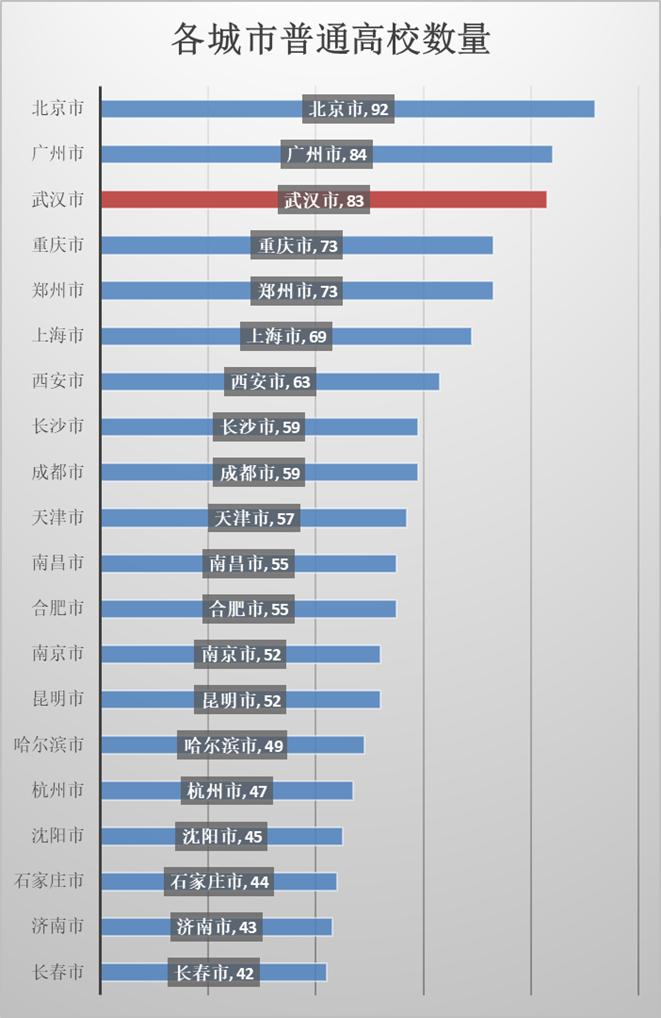 1.1万余字决定涉民企、教育、养老、演出…武汉下一步怎么走？