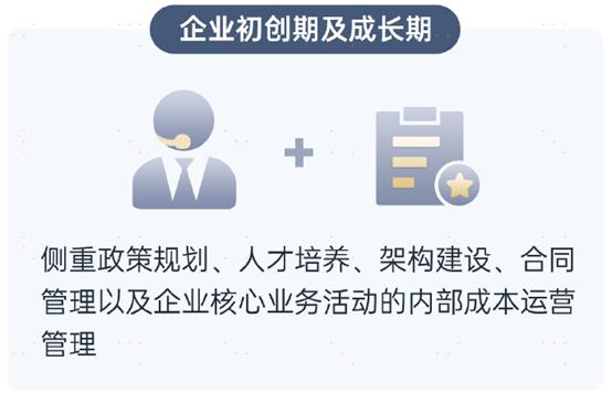 广发基金木棉司库：满足企业客户多元投资需求