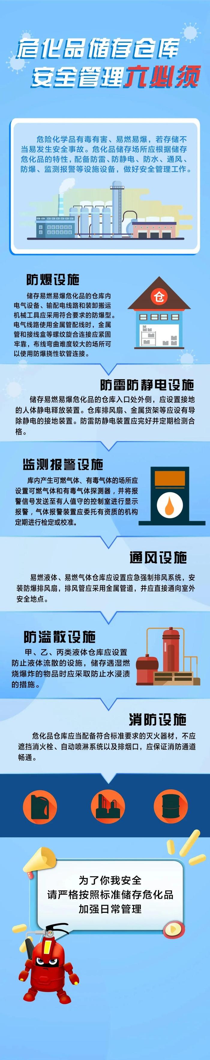 突然爆炸，整个厂房完全坍塌！宋某被追刑责