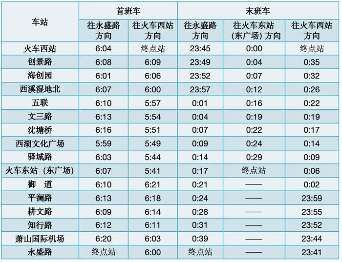 最新通知：杭州地铁时间调整！