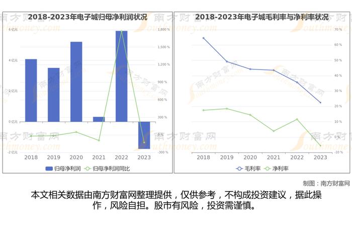 央国企地产8大核心龙头股梳理，一篇文章带你了解清楚