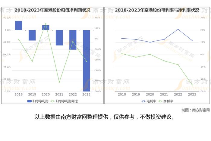 央国企地产8大核心龙头股梳理，一篇文章带你了解清楚