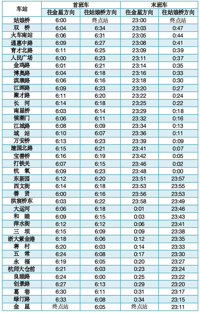 最新通知：杭州地铁时间调整！