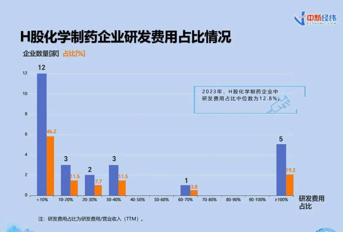 药企环境监测数据分析,药企环境监测数据分析报告
