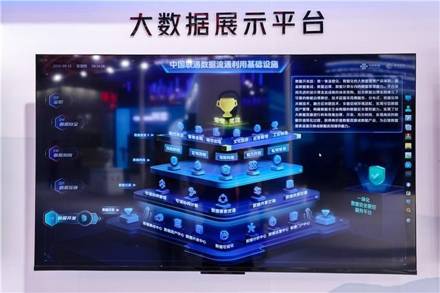 拥抱智慧未来：中国联通多领域创新成果闪耀服贸会