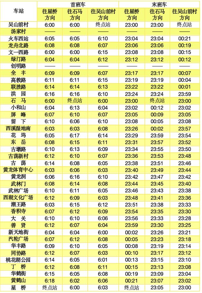 最新通知：杭州地铁时间调整！