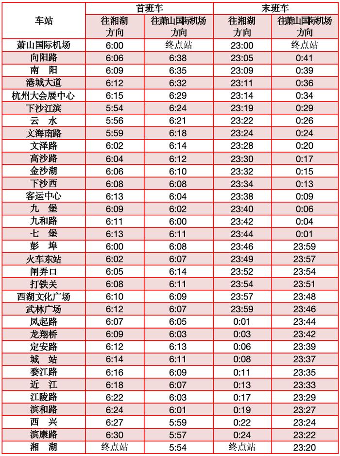 最新通知：杭州地铁时间调整！