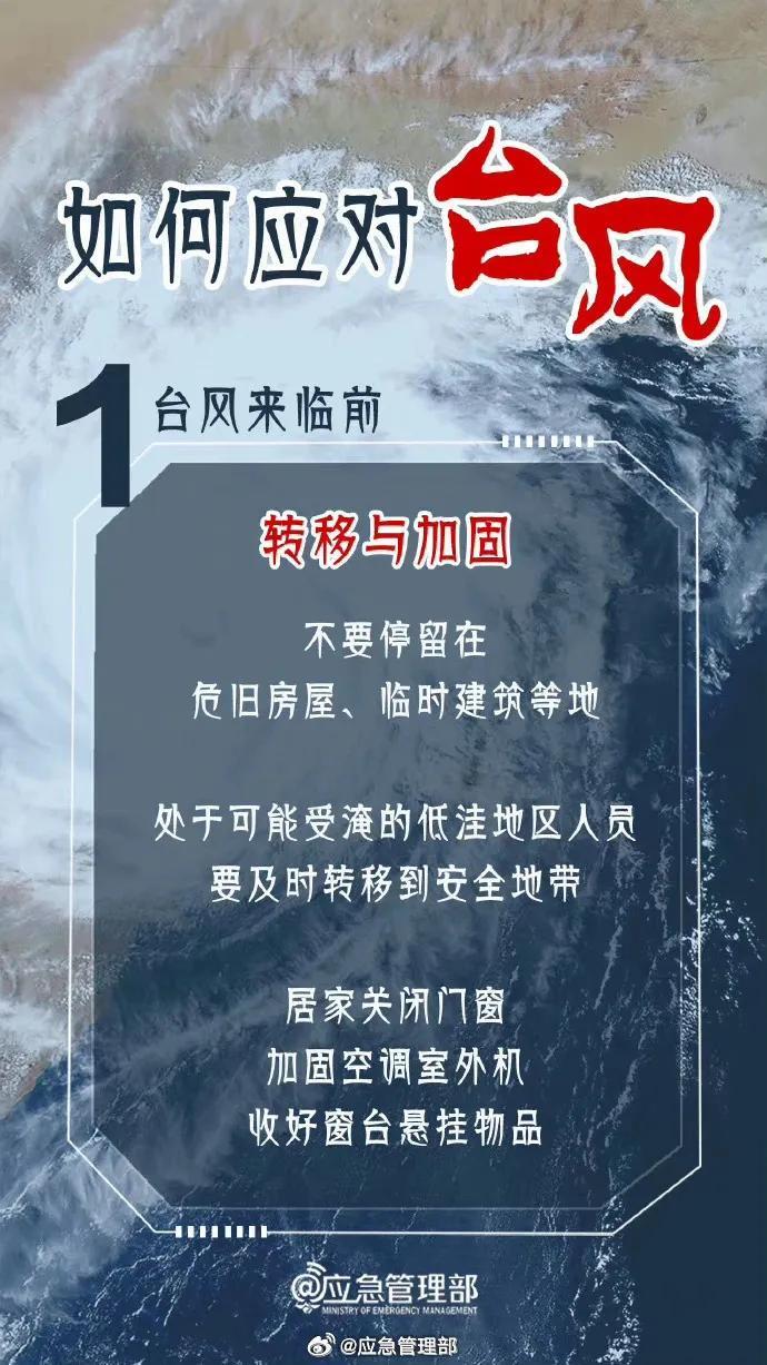 登陆时间提前！登陆位置有变化！“贝碧嘉”或成最强中秋台风！宁波人提前准备……