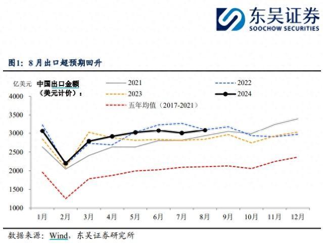 估值处于历史低位，私募：A股迎来较为关键的“机会窗口”