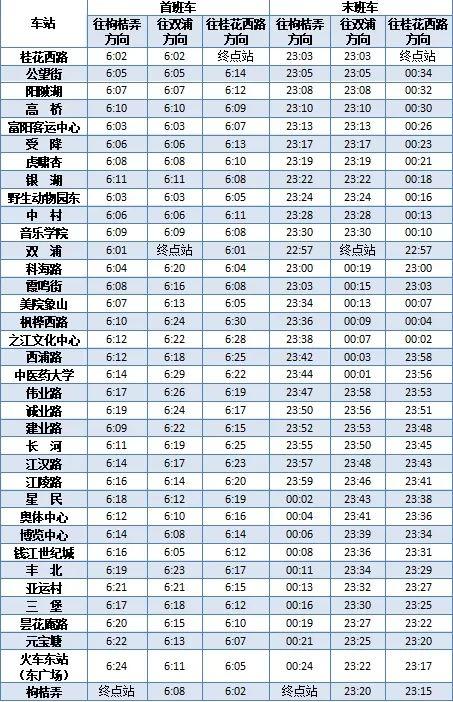 最新通知：杭州地铁时间调整！