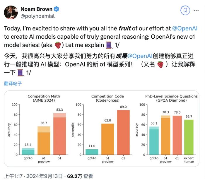 OpenAI震撼发布o1大模型，具备奥数金牌水平，推理极限超博士