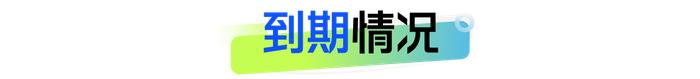 银行理财8月报：债市波动冲击，理财产品破净率升至3.16%，创近5月新高！