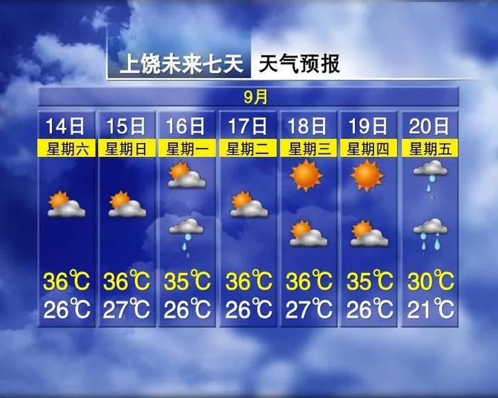 19℃！台风来了！中秋假期江西天气......