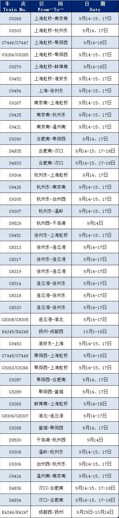 最新通知：增开增开！杭州出发线路公布