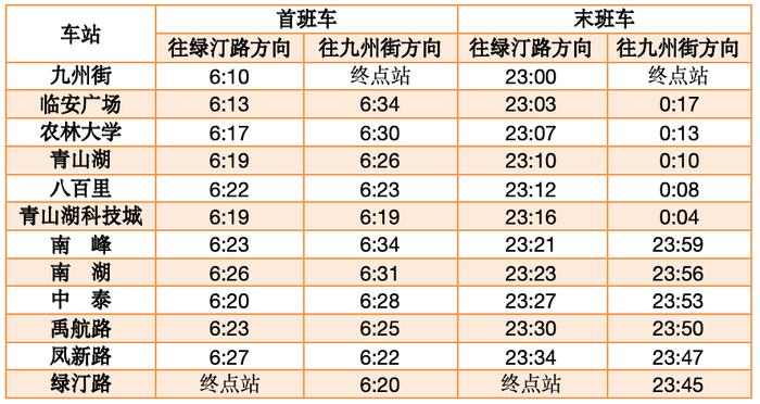 最新通知：杭州地铁时间调整！