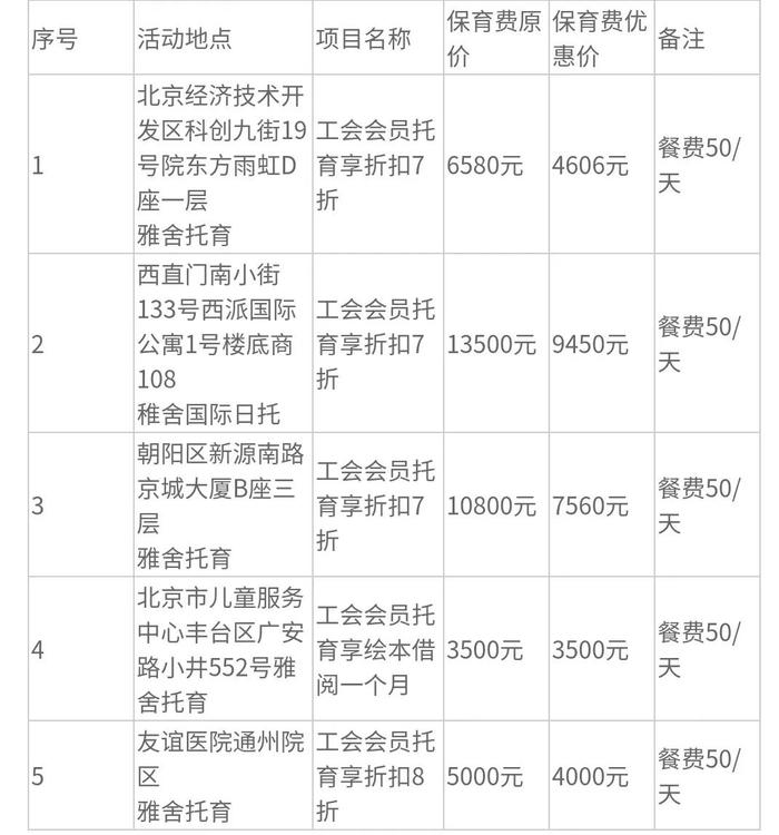 @北京工会会员 月饼优惠购！部分托育服务享7折！运河游船、羊绒产品、旅游享优惠……