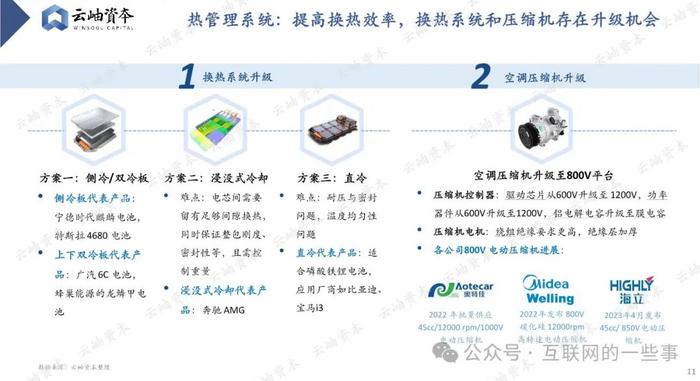 报告 | 2024 中国汽车产业链洞察：电动化、智能化与消费升级驱动发展（附下载）