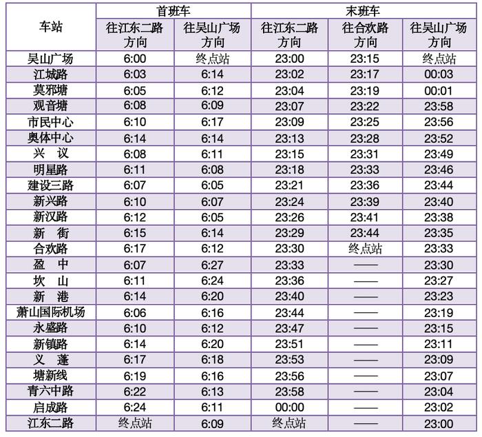 最新通知：杭州地铁时间调整！