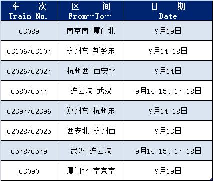 最新通知：增开增开！杭州出发线路公布