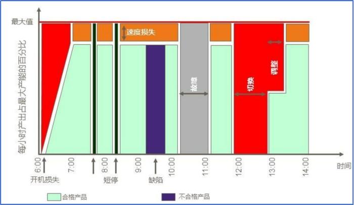 北纬47度乳业传奇：数字化转型的另一种选择 | 长江案例