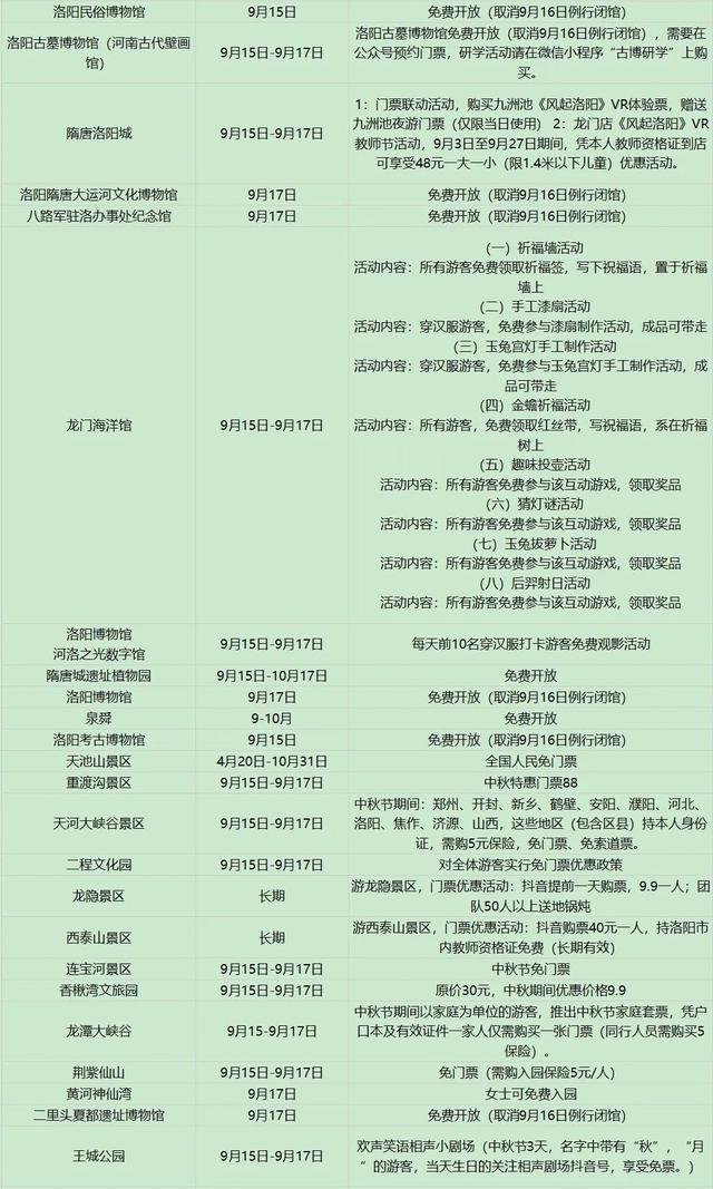 中秋游河南最全攻略来了! 赏月之旅，心动不如行动！