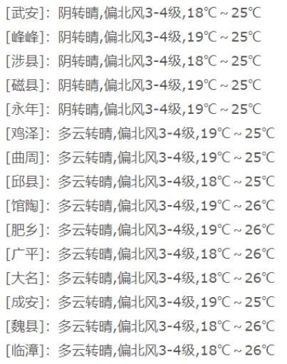 邯郸降雨来袭！你的赏月计划要泡汤吗？