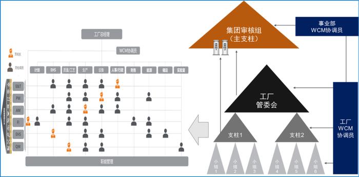 北纬47度乳业传奇：数字化转型的另一种选择 | 长江案例