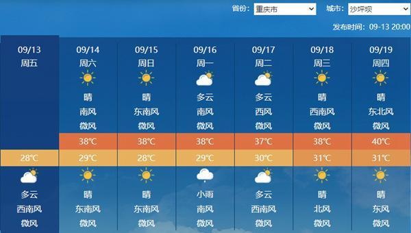 台风“贝碧嘉”秃顶了 “贝碧嘉”有哪些新变化？