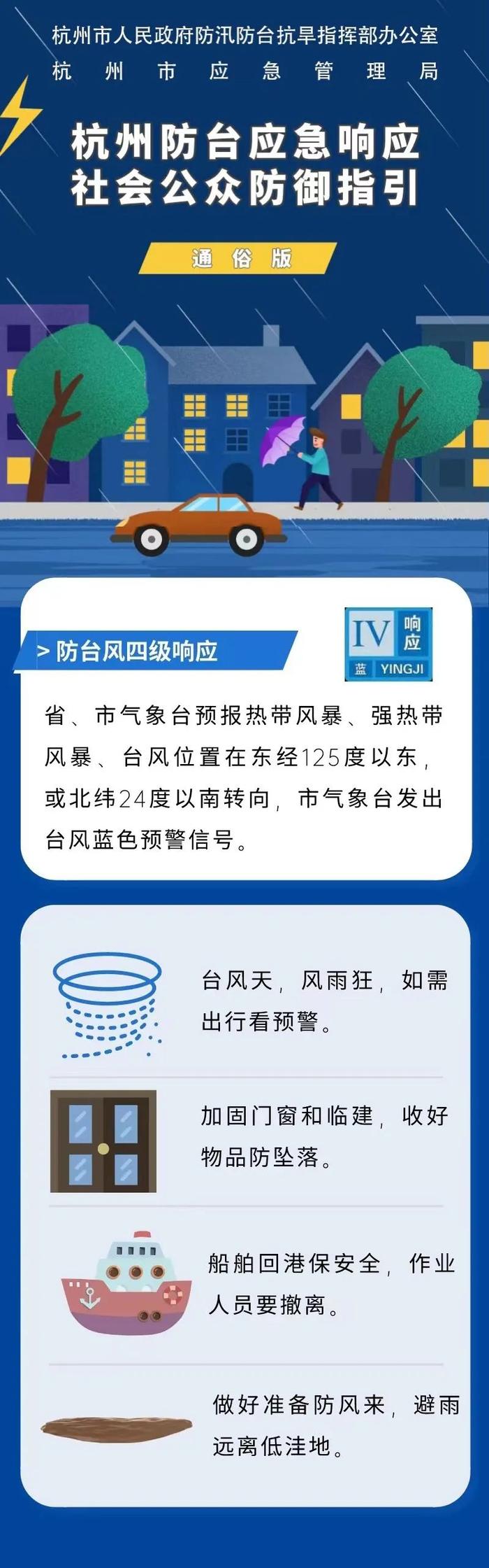 刚刚，杭州启动防台风Ⅳ级应急响应！部分列车临时停运！