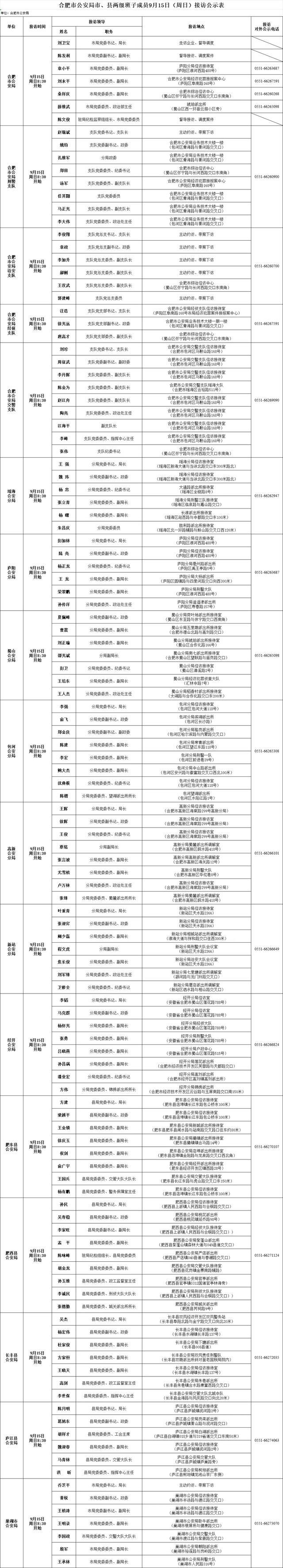 接待公示2024第65期（总第326期）