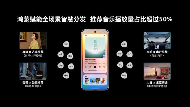 2024中国数字音乐产业大会，华为吴昊：鸿蒙赋能数字音乐