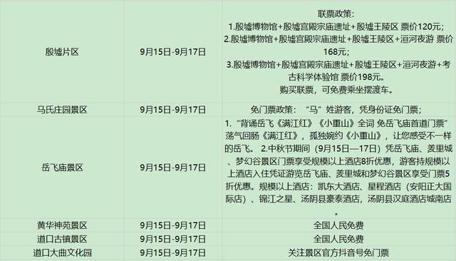 中秋游河南最全攻略来了! 赏月之旅，心动不如行动！