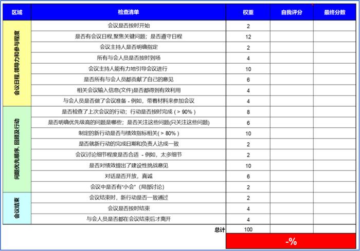 北纬47度乳业传奇：数字化转型的另一种选择 | 长江案例