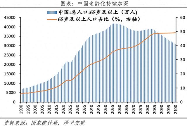 “下一个风口是养老和宠物经济，别再报计算机了！”