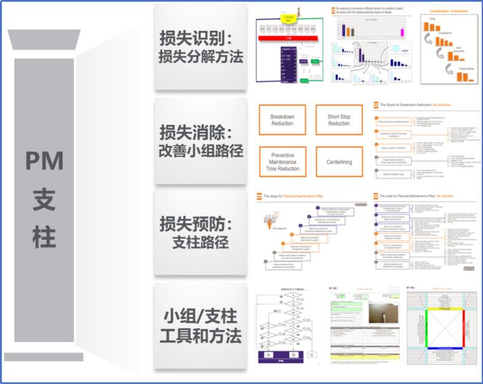 北纬47度乳业传奇：数字化转型的另一种选择 | 长江案例