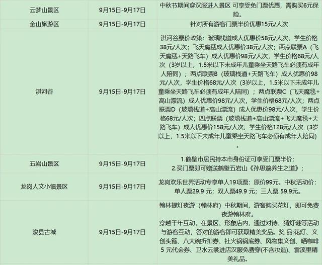 中秋游河南最全攻略来了! 赏月之旅，心动不如行动！