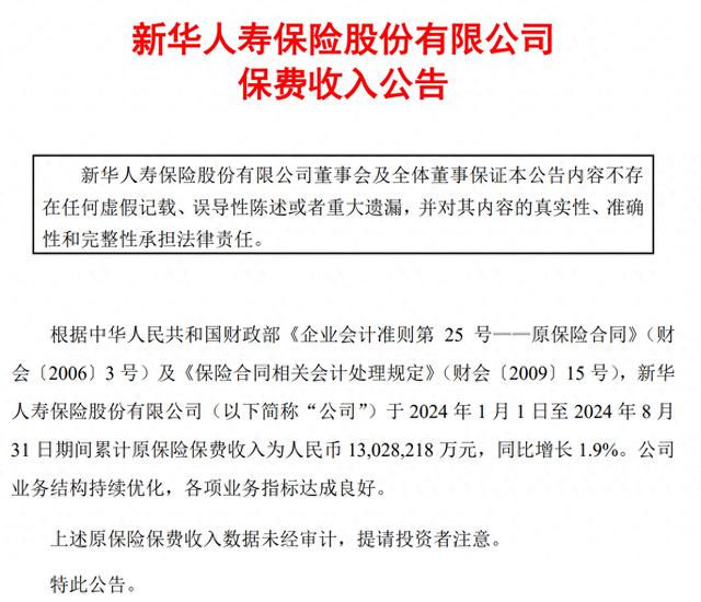 新华保险：前八月保费收入同比增长1.9%