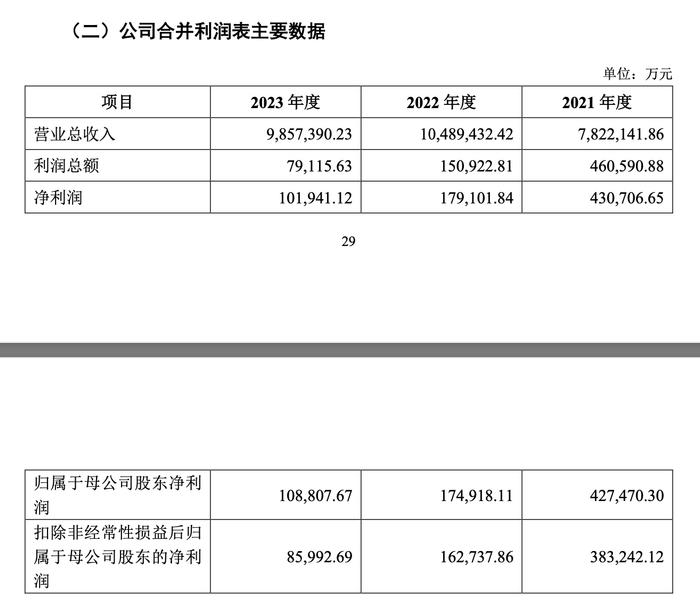 歌尔股份拟分拆子公司歌尔微港股上市，上半年曾终止创业板上市