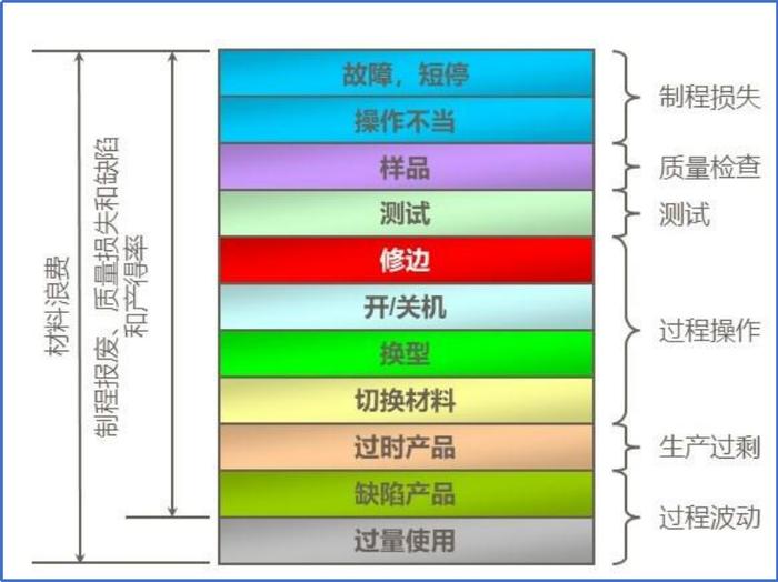 北纬47度乳业传奇：数字化转型的另一种选择 | 长江案例