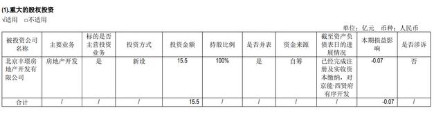 践行国企担当与使命，京能西贤府引领居住艺术革新