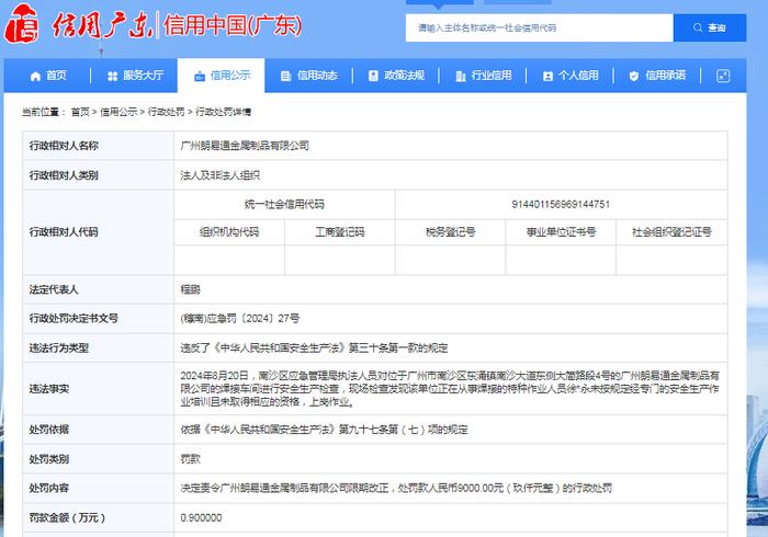 广州朗易通金属制品有限公司被罚款 9000 元