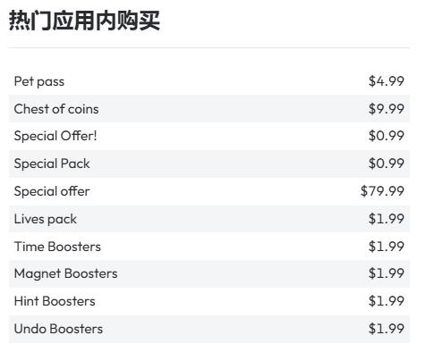 英版“Q宠”来袭，时代眼泪能否掀起移动端电子宠物热潮？